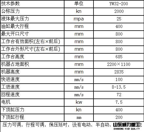 200吨四柱压力机参数