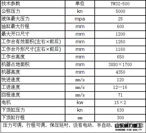 500吨三梁四柱压力机