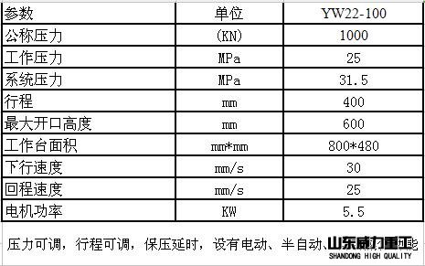 100吨龙门压力机