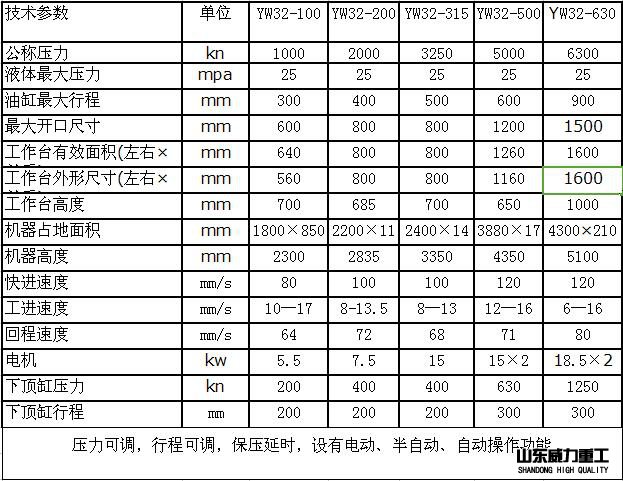 集成吊顶铝扣板压力机