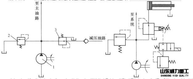 液压机减压回路原理图1
