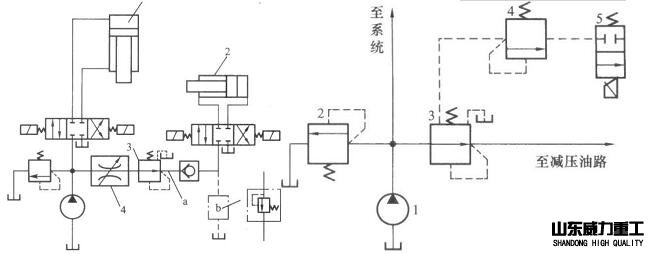 液压机减压回路原理图2