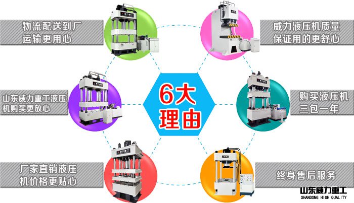 大型2000吨四柱压力机