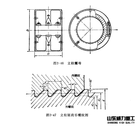 压力机组合式螺母的结构