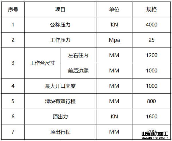 玻璃钢室外电表箱模压成型机的技术参数